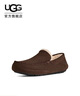 UGG秋季新款男士時(shí)尚舒適純色平底便鞋休閑樂(lè )福鞋豆豆鞋 1174583 DDC | 可可粉棕色 44 曬單實(shí)拍圖