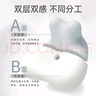 西諾思云丘玩睡枕床上玩手機專(zhuān)用神器床頭靠枕趴睡枕多功能記憶枕頭灰色 曬單實(shí)拍圖