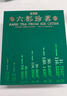 京覓六都珍茗特級綠茶禮盒300g2025新茶西湖龍井信陽(yáng)毛尖茶葉禮盒送人 曬單實(shí)拍圖