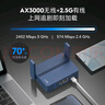 CUDY AX3000 WiFi 6 迷你路由器 大閃存256MB TR3000 2.5G網(wǎng)口 輕NAS USB充電寶供電 家用 宿舍 便攜 曬單實(shí)拍圖