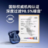 聲闊985降噪艙 Liberty 4 NC 智能降噪真無(wú)線(xiàn)TWS入耳式藍牙耳機適用蘋(píng)果/華為/小米手機 【深海藍】985降噪艙 找客服優(yōu)惠 曬單實(shí)拍圖