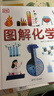 新版【正版現貨】暑期精選DK圖解物理+DK圖解數學(xué)進(jìn)階版 +新版DK圖解生物學(xué)+化學(xué) 四本套任選 清華大學(xué)出版社+DK 打造通過(guò)圖和表形象地解釋理科知識 DK圖解生物學(xué)+DK圖解化學(xué) 曬單實(shí)拍圖