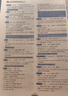 2026版上海市高考英語(yǔ)考綱詞匯用法手冊+練習冊+默寫(xiě)本順序亂序版上海高一高二高三單冊訓練輔導書(shū)高中英語(yǔ)考綱詞匯手冊 2026高考英語(yǔ)考綱詞匯【用法手冊】 曬單實(shí)拍圖
