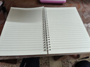 得力（deli）PP螺旋本線(xiàn)圈本筆記本記事本A5/80張BDLA5-02紫色單本裝 曬單實(shí)拍圖