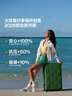不萊玫行李箱京東合作款拉桿箱旅行箱登機箱密碼皮箱子 灰色26英寸Plus 曬單實(shí)拍圖