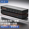 騰捷興 HDMI/VGA/DVI/DP/SDI分配器一分二/一分四/一分八/1分16 一進(jìn)多出高清視頻畫(huà)面同顯分屏共享器 DP分配器 一分四 曬單實(shí)拍圖