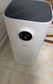 美的（Midea）【母嬰級】空氣凈化器家用除甲醛除煙味異味過(guò)敏原空氣凈化機森林家L1 Lite國家補貼 曬單實(shí)拍圖