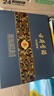 古井貢酒 年份原漿 古8 50度500ml*2瓶 濃香型白酒 禮盒裝 曬單實(shí)拍圖