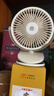 幾素風(fēng)寶usb小風(fēng)扇夾子型桌面風(fēng)扇辦公室充電風(fēng)扇臺式學(xué)生宿舍睡眠夾扇嬰兒車(chē)風(fēng)扇輕音露營(yíng)戶(hù)外小電扇 【白-4000毫安】720度旋轉+柔風(fēng) 曬單實(shí)拍圖
