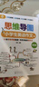 思維導圖小學(xué)生英語(yǔ)作文（2冊）34個(gè)?？贾黝}，關(guān)鍵句型演練、寫(xiě)作思路、范文臨摹、范文模板 曬單實(shí)拍圖