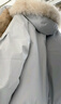 F426【趙露思許妍同款】90絨加厚大毛領(lǐng)工裝派克連帽羽絨服 白灰色 L 曬單實(shí)拍圖