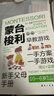 蒙臺梭利早教訓練全書(shū)方案+游戲全套2冊 0-6歲兒童早教全書(shū)培養寶寶專(zhuān)注力訓練幼兒思維開(kāi)發(fā)書(shū)籍蒙特梭利家庭教育百科啟蒙認知育兒 蒙臺梭利早教訓練全書(shū)（全2冊） 曬單實(shí)拍圖