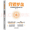 超級轉化率 如何讓客戶(hù)快速下單 陳勇 中信出版社【正版】 曬單實(shí)拍圖