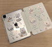 崇尚美適用ipadair7保護套11英寸2025款ipad11(A16)保護殼帶筆槽2024Pro磁吸休眠Y型ipad平板電腦硬殼 【薩摩小狗Y】Y折帶筆槽 iPad10代/iPad11代(A16) 曬單實(shí)拍圖