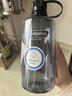 樂(lè )基因（nalgene）美國進(jìn)口塑料水杯大容量男女便攜戶(hù)外運動(dòng)夏季tritan耐高溫水壺1L 曬單實(shí)拍圖