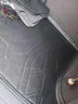 適用本田CRV雅閣思域XRV繽智飛度型格冠道URV皓影TPE后備箱墊防水 高邊環(huán)保加厚防水TPE后備箱墊 11代雅閣【23-25款】 曬單實(shí)拍圖