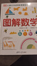 DK圖解數學(xué)+DK圖解科學(xué)（套裝共2冊） 曬單實(shí)拍圖