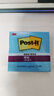 3M 便利貼 便條紙/報事貼/便簽紙/便簽本 狠貼系列 辦公用品文具 654SM1 4本裝 彩色多色便簽 曬單實(shí)拍圖