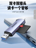 綠聯(lián)Type-C3.0讀卡器 SD/TF雙卡同讀 適用USB-C電腦平板手機/蘋(píng)果16/15/相機 兼容UHS-I/II卡 0.15m線(xiàn) 曬單實(shí)拍圖