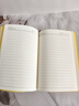 左蒂 筆記本本子花卉記事本a5加厚本子簡(jiǎn)約筆記本文具帶吊墜日記本手賬本高顏值辦公記事本可定制logo 曬單實(shí)拍圖