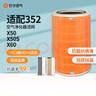 釘子空氣 適配352 X50 X60過(guò)濾器 除甲醛吸附病毒濾芯 空氣凈化器濾芯 濾網(wǎng) 除霧霾 除灰塵 除異味 曬單實(shí)拍圖