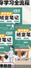 【京東包郵】榮恒 2025新 語(yǔ)文黃岡隨堂筆記四年級上冊人教版同步教材課堂筆記教材全解小學(xué)生課前預習單課后復習同步課本講解書(shū)輔導書(shū) 曬單實(shí)拍圖