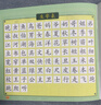 【圖書(shū)】學(xué)前識字800個(gè)幼兒學(xué)前識字啟蒙用書(shū)學(xué)前班幼小銜接教材入學(xué)準備看圖識字幼兒園寶寶識字書(shū)幼兒認字書(shū)兒童書(shū)早教啟蒙書(shū)認知讀物 點(diǎn)陣控筆訓練：學(xué)前800字2 曬單實(shí)拍圖