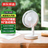 京東京造桌面小風(fēng)扇 臺式手持迷你便攜充電風(fēng)扇小型 戶(hù)外露營(yíng)宿舍辦公室家用廚房 大扇葉大風(fēng)量無(wú)線(xiàn)輕音 曬單實(shí)拍圖