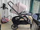 UPPAbabyCRUZ嬰兒車(chē)高景觀(guān)嬰兒推車(chē)雙向 可坐可躺 易折疊 寶寶手推車(chē) 【CRUZ V2+】灰粉色-新品升級 曬單實(shí)拍圖
