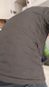 雅鹿【單排扣立領(lǐng)】冬季男式輕薄羽絨服鴨絨簡(jiǎn)約純色百搭舒適 曬單實(shí)拍圖