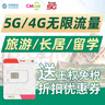 泰國電話(huà)卡5G無(wú)限流量4G高速上網(wǎng)CMLink旅游truemove號碼曼谷清邁 365天【100GB x 12個(gè)月+60分鐘 x 12個(gè)月】-需實(shí)名 曬單實(shí)拍圖
