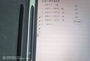 XPPen【彩色記事平板】手寫(xiě)電子筆記本 會(huì )議記錄智能辦公本電紙書(shū)電子書(shū)閱讀器Magic Note Pad 曬單實(shí)拍圖