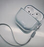 圖拉斯正版【2025年新款丨冰透抗黃】適用Airpods Pro3保護套三代airpods4透明硅膠防摔軟殼三代四代二代 AirPods 4丨AirPods 4降噪版 【裸機美感 超薄透亮】無(wú)線(xiàn)充電丨 曬單實(shí)拍圖