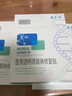 敷爾佳新款白膜4盒 敷感升級醫用透明質(zhì)酸鈉修復貼MHA-C-T 曬單實(shí)拍圖