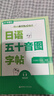 【新華書(shū)店】標準日本語(yǔ)初級 第三版 日語(yǔ)入門(mén)自學(xué)教材 新版日語(yǔ)教材 中日交流標準日本語(yǔ) 人民教育出版社 抄一遍你就記住了 日語(yǔ)五十音圖字帖 曬單實(shí)拍圖