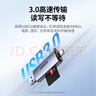 綠聯(lián)Type-C3.0讀卡器 SD/TF雙卡同讀 適用USB-C電腦平板手機/蘋(píng)果16/15/相機 兼容UHS-I/II卡 0.15m線(xiàn) 曬單實(shí)拍圖