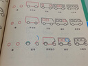 【特價20周年回饋】肖像素描 藝術家的實用教程 繪畫材料技法風格面部比例姿勢 曬單實拍圖