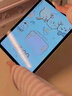 膜力佳適用于2025 ipadAR膜Air7/pro平板高清增透膜防指紋低反光保護膜蘋(píng)果pro屏幕膜air6平板貼膜軟膜 iPad Pro/M4 2024版 (11英寸) 曬單實(shí)拍圖