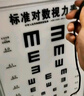 萊弗凱視力測試表家用視力檢查 兒童測眼睛近視視力表 紅綠散光檢測款 曬單實(shí)拍圖