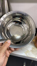 三四鋼?不銹鋼碗316泡面碗個(gè)人專(zhuān)用湯碗家用吃飯大號飯碗不銹鋼盆湯盆 16cm加厚款[316鋼]可用電磁爐 曬單實(shí)拍圖