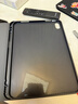 勵范ipad11保護套2025/22平板10.2寸筆槽air5mini6蠶絲紋蠟筆小新硬殼2021書(shū)本式ipad10第9代保護殼 書(shū)本式筆槽款【古董白-P105小新一家】 iPad 11代-11寸20 曬單實(shí)拍圖