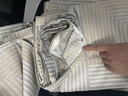 無(wú)印工坊無(wú)印良品織物旗下純棉四件套床上用品100%全棉被套200x230cm枕套床單1.5/1.8米床卡西歐 曬單實(shí)拍圖