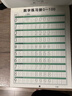 六品堂點(diǎn)陣數字0-100練字帖兒童學(xué)前啟蒙練字本 曬單實(shí)拍圖