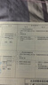 正版 23J909工程做法 代替05J909 中國(guó)建筑標(biāo)準(zhǔn)設(shè)計(jì)研究院23J909工程做法 民用建筑施工圖集 中國(guó)建筑工業(yè)出版社 國(guó)標(biāo)圖集24J804民用建筑總平面 深度圖樣 23J909工程做法 曬單實(shí)拍圖