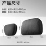 汽車(chē)頭枕邁巴赫奔馳車(chē)用頸枕腰靠墊特斯拉車(chē)載護頸枕靠枕雙芯支撐 曬單實(shí)拍圖