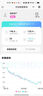 唯蜜瘦官網(wǎng)黑科技3.0三代智能懶人熱敷按摩腰帶便攜式定制版溫灸片 原裝溫灸片一盒(可用一個(gè)月) 曬單實(shí)拍圖