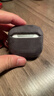 優(yōu)束適用airpods4代蘋(píng)果耳機保護套翻毛皮保護套高級感商務(wù)簡(jiǎn)約防摔防滑耐磨四代全包觸感溫和QC 【商務(wù)灰】毛絨手感-耐臟防摔可無(wú)線(xiàn)充電 Airpods 4代保護套【送掛鉤】 曬單實(shí)拍圖