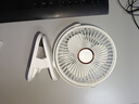 電風(fēng)扇家用桌面風(fēng)扇夾子風(fēng)扇USB充電帶燈光輕音制冷大風(fēng)力便攜循環(huán)風(fēng)扇 【夜燈夾扇白】夾掛立三合一 曬單實(shí)拍圖
