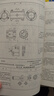 機械設計手冊 單行本 機械制圖與機械零部件精度設計 聞邦椿 機械制圖 配合與公差 幾何公差表面結構 機械設計書(shū)籍 曬單實(shí)拍圖