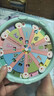 匯智之城乘法口訣轉盤(pán) 圓形表乘法口訣轉盤(pán)手工制作材料包diy半成品 九九乘法口訣轉盤(pán) 一二年級學(xué)習乘法神器 曬單實(shí)拍圖